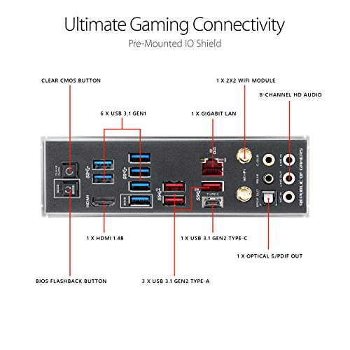 ASUS ROG Maximus XI Code LGA1151 (Intel 8th and 9th Gen) ATX DDR4